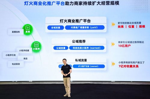 支付寶生態(tài)繁榮與互聯(lián)網(wǎng)商業(yè)化發(fā)展